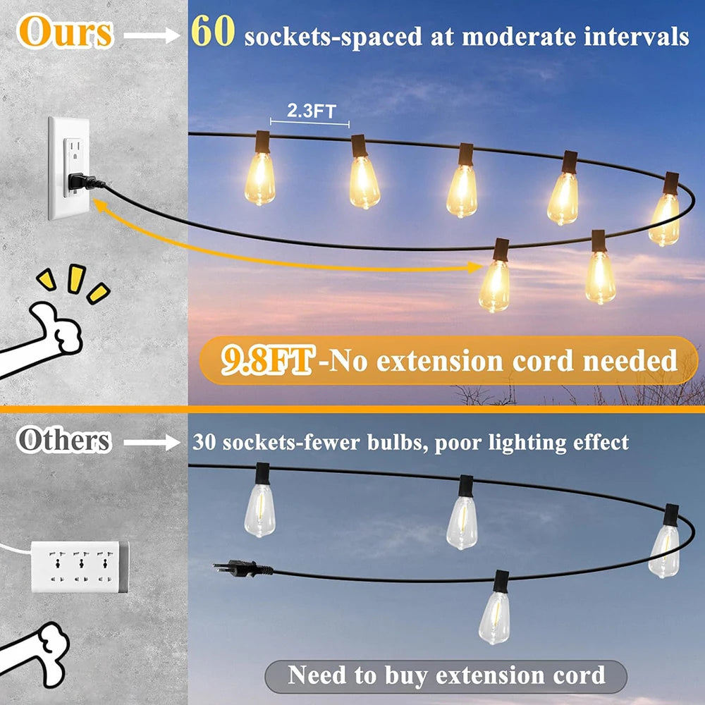 150 LED Waterproof Shatterproof Patio String Lights