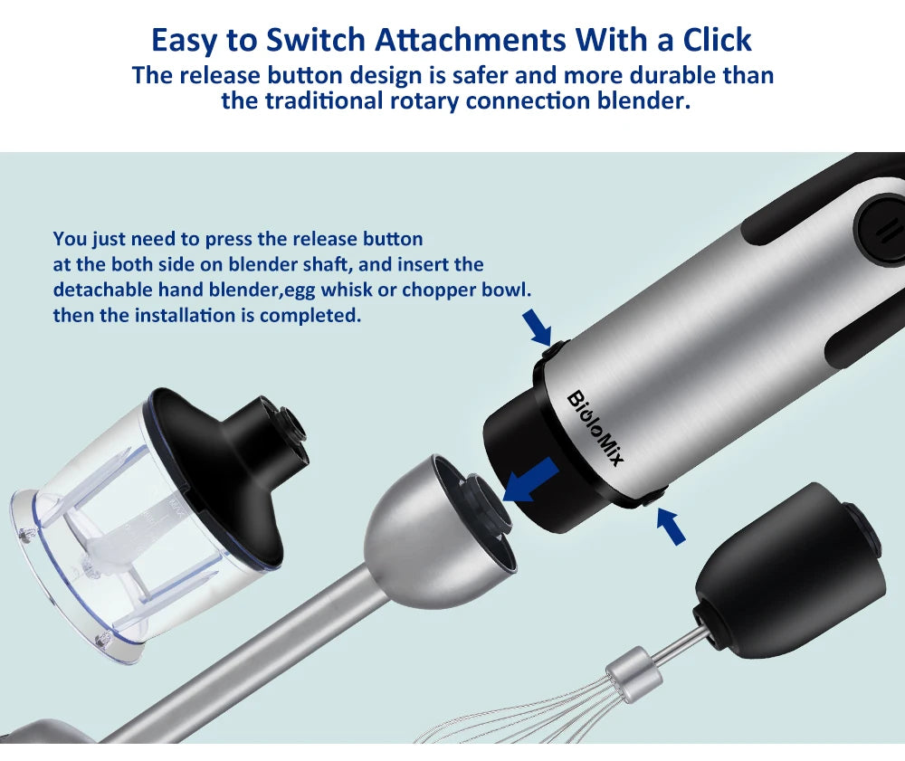 5-In-1 Hand Stick Blender, Chopper And Whisk