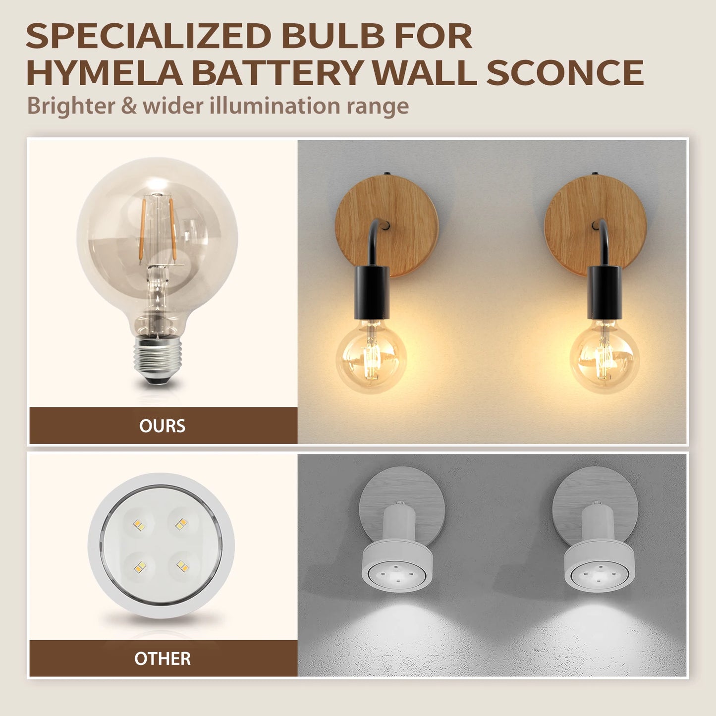 Cordless Battery Operated Wooden Wall Light Fixtures
